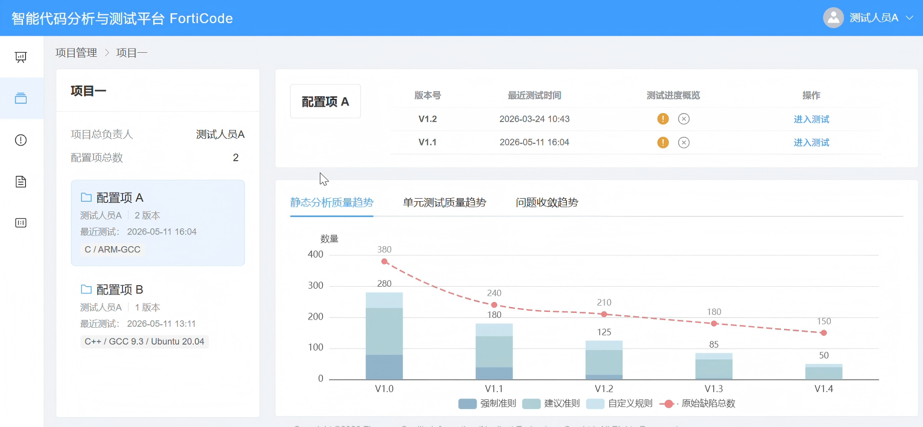 梧州市目标码溯源工具C/C++ 代码单元测试 - 排名